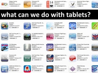 what can we do with tablets?
 