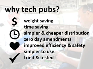 why tech pubs?
 $   weight saving
     time saving
     simpler & cheaper distribution
     zero day amendments
     improved efficiency & safety
     simpler to use
     tried & tested
 