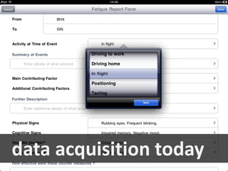 data acquisition today
 