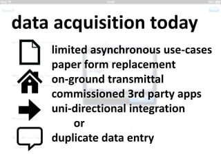 data acquisition today
    limited asynchronous use-cases
    paper form replacement
    on-ground transmittal
    commissioned 3rd party apps
    uni-directional integration
         or
    duplicate data entry
 