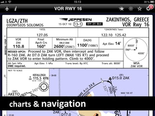 charts & navigation
 