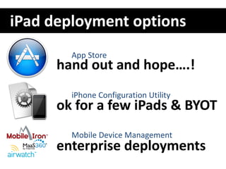 iPad deployment options
        App Store
      hand out and hope….!
        iPhone Configuration Utility
      ok for a few iPads & BYOT
        Mobile Device Management
      enterprise deployments
 