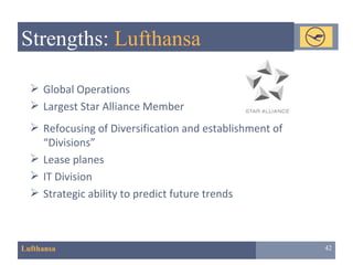 Lufthansa Case Study | PPT