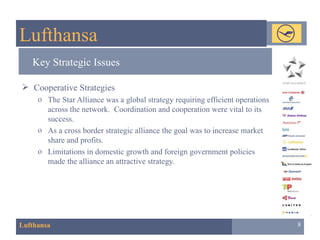 Lufthansa Case Study | PPT
