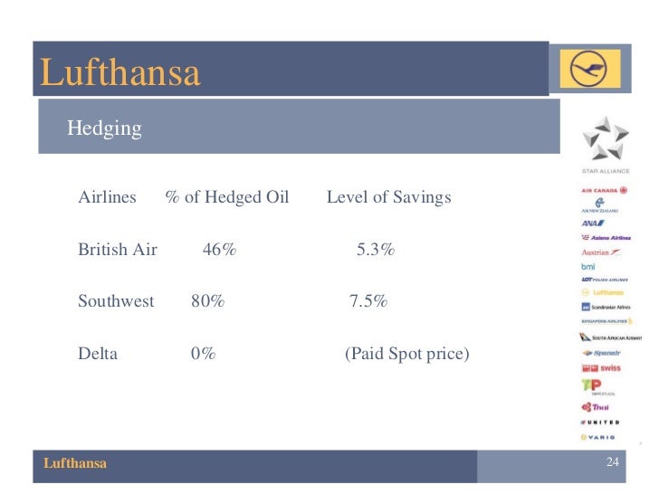 an analysis of the effects of quality management on southwest airlines and lufthansa Southwest business, accounting, financial and prospective analysis southwest airlines co these non-gaap numbers and their reconciliation can be found under item 7 with management’s . an analysis of the effects of quality management on southwest airlines and lufthansa Southwest business, accounting, financial and prospective analysis southwest airlines co these non-gaap numbers and their reconciliation can be found under item 7 with management’s .