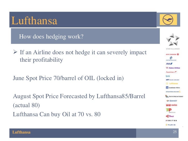 lufthansa to hedge or not to Due to this decision, lufthansa paid dm225,000,000 more than if ruhnau would have chosen to not hedge at all or dm196,000,000 if he chose the put option the board of directors is going to determine whether ruhnau should be kept on as chairman or be terminated. lufthansa to hedge or not to Due to this decision, lufthansa paid dm225,000,000 more than if ruhnau would have chosen to not hedge at all or dm196,000,000 if he chose the put option the board of directors is going to determine whether ruhnau should be kept on as chairman or be terminated.