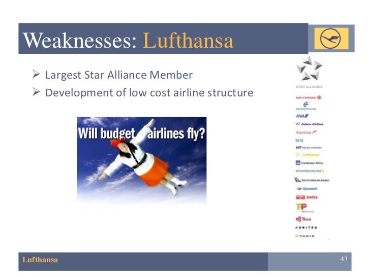 Lufthansa case study challenge