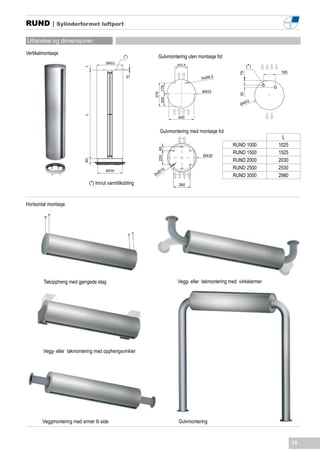 RUND | Sylinderformet luftport

Utførelse og dimensjoner
Utførelse og dimensjoner

Vertikalmontasje
                                                 (*)        Gulvmontering uten montasje fot
                                       Ø453
                                                                       203,5                             (* )




                            1
                                                                                                                   185




                                                                                                    75
                                                                                  5xØ8,5




                                                  15




                                                          200 176
                                                                                  Ø453




                                                             376




                                                                                                    30
                                                                                                         53
                                                                                                    Ø4
                            L




                                                                       400


                                                               Gulvmontering med montasje fot
                                                                                                                    L
                                                                                                 RUND 1000        1025

                                                            60
                                                                                                 RUND 1500        1525
                                                                                   Ø430
                                                            220                                  RUND 2000        2030
                            60




                                                                  5                              RUND 2500        2530
                                       Ø430
                                                            Ø1
                                                          6x                                     RUND 3000        2980
                              (*) inn/ut vanntilkobling                260




Horisontal montasje




        Takoppheng med gjengede stag                                   Vegg- eller takmontering med vinkelarmer




        Vegg- eller takmontering med opphengsvinkler




        Veggmontering med armer til side                               Gulvmontasje
                                                                       Gulvmontering


                                                                                                                         23
 
