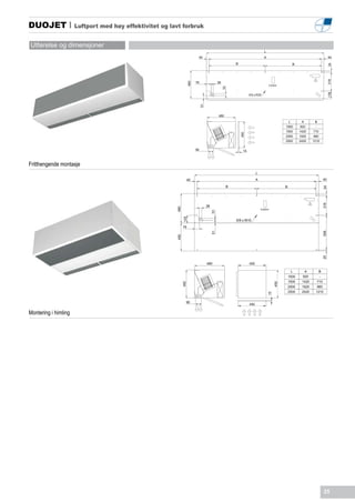 DUOJET |              Luftport med høy effektivitet og lavt forbruk


Utførelse og dimensjoner
                                                                                                                                L
                                                                            40                                                  A                                                     40

                                                                                                         B                                               B




                                                                                                                                                                                      34
                                                                                                                                                                                      318
                                                                           76                  38




                                                                     480
                                                                                                                                       Control




                                                                                                    33




                                                                                                                                                                                      128
                                                                                                                   4/




                                                                                51
                                                                                               480
                                                                                                                                                     L        A        B
                                                                                                                                                 1000        920       -
                                                                                                                                                 1500        1420     710




                                                                                                             450
                                                                                                                                                 2000        1920     960
                                                                                                                                                 2500        2420     1210

                                                                           90                                 15



Fritthengende montasje
                                                                                                                         L

                                                                    40                                                   A                                                       40

                                                                                                     B                                           B




                                                                                                                                                                                 34
                                                                                                                                                                                318
                                                                                     38
                                                         480




                                                                                                                             Control
                                                                                          33
                                                               125




                                                                                                         6/9 x M10

                                                               76




                                                                                                                                                                                558
                                                                                          51
                                                         450




                                                                                                                                                                                20
                                                                                     480                           450

                                                                                                                                                         L        A         B
                                                                                                                                                     1000      920          -
                                                                                                                                                     1500     1420         710
                                                               450




                                                                                                                                           450


                                                                                                                                                     2000     1920         960
                                                                                                                                                     2500     2420      1210
                                                                                                                                    15




                                                                 90
                                                                                                                   450

Montering i himling




                                                                                                                                                                                 25
 
