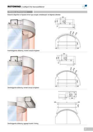 ROTOWIND | Luftport for karuselldører

Utførelse og dimensjoner
Rotowind luftgardiner er tilpasset enhver type svingdør, skreddersydd i tre følgende utførelser.




Innenforliggende utblåsning, montert ovenpå svingdøren




Utenforliggende utblåsning, montert ovenpå svingdøren




Utenforliggende utblåsning, aggregat montert i himling


                                                                                                   27
 