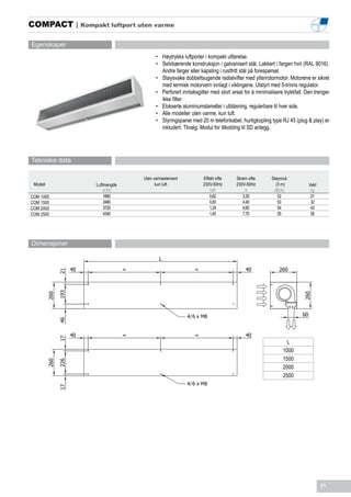 COMPACT | Kompakt luftport uten varme

Egenskaper
                                    •	 Høytrykks luftporter i kompakt utførelse.
                                    •	 Selvbærende konstruksjon i galvanisert stål. Lakkert i fargen hvit (RAL 9016).
                                       Andre farger eller kapsling i rustfritt stål på forespørsel.
                                    •	 Støysvake dobbeltsugende radialvifter med ytterrotormotor. Motorene er sikret
                                       med termisk motorvern innlagt i viklingene. Utstyrt med 5-trinns regulator.
                                    •	 Perforert inntaksgitter med stort areal for å minimalisere trykkfall. Den trenger
                                       ikke filter.
                                    •	 Elokserte aluminiumslameller i utblåsning, regulerbare til hver side.
                                    •	 Alle modeller uten varme, kun luft.
                                    •	 Styringspanel med 20 m telefonkabel, hurtigkopling type RJ 45 (plug & play) er
                                       inkludert. Tilvalg: Modul for tilkobling til SD anlegg.




Tekniske data

                              Uten varmeelement           Effekt vifte    Strøm vifte       Støynivå
 Modell          Luftmengde         kun luft              230V-50Hz       230V-50Hz           (3 m)           Vekt
                     m3/h                                     kW              A              dB(A)             kg
COM 1000             1860                                    0,62            3,30              52              21
COM 1500             2480                                    0,83            4,40              53              32
COM 2000             3720                                    1,24            6,60              54              43
COM 2500             4340                                    1,45            7,70              55              55




Dimensjoner




                                                   4/



                                                                                                   L
                                                                                                 1000
                                                                                                 1500
                                                                                                 2000
                                                                                                 2500
                                                   4/




                                                                                                                     31
 