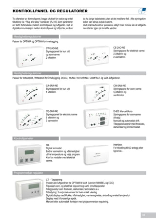 KONTROLLPANEL OG REGULATORER

To utførelser av kontrollpanel, begge utviklet for raske og enkel          da ha lange kabelstrekk uten at det medfører feil. Alle styringskon-
tilkobling via “Plug and play” kontakter (RJ 45) som garanterer            soller kan skrus av/på eksternt.
en feilfri forbindelse mellom kontrollpanel og luftgardin. Det er          Ved strømavbrudd er panelene utstyrt med minne slik at luftgardi-
digitalkommunikasjon mellom kontrollpanel og luftporter, en kan            nen starter igjen på innstilte verdier.


 Hastighetsregulatorer
Passer for OPTIMA og OPTIMA for innebygging.

                                    CW-2AO-NE                                                              CE-2AO-NE
                                    Styringspanel for kun luft                                             Styringspanel for elektrisk varme
                                    og vannvarme                                                           2 viftetrinn og
                                    2 viftetrinn                                                           2 varmetrinn




 Hastighetsregulatorer
Passer for WINDBOX, WINDBOX for innebygging, DECO, RUND, ROTOWIND, COMPACT og MAX luftgardiner.

                                    CA-5AW-NE                                                              CW-5AW-NE
                                    Styringspanel for kun luft                                             Styringspanel for vann varme
                                    5 viftetrinn                                                           5 viftetrinn og
                                                                                                           ventilmotor




                                    CE-5AW-NE                                                              D-805 Manuell/Auto
                                    Styringspanel for elektrisk varme                                      Styringspanel for vannvarme
                                    5 viftetrinn og                                                        (tilvalg)
                                    3 varmetrinn                                                           Manuell og automatisk drift.
                                                                                                           Tilleggsfunksjoner med frostvakt,
                                                                                                           dørkontakt og romtermostat.



 Kontrollpaneler

                                    TD                                                                     Interface
                                    Digital termostat                                                      For tilkobling til SD anlegg eller
                                    Endrer varmetrinn og viftehastighet                                    lignende...
                                    ut fra temperature og valgt program.
                                    Kun for modeller med elektrisk
                                    varme.



 Programmerbar regulator

                                    CT – Totalstyring
                                    Passer alle luftgardiner fra OPTIMA til MAX (utenom MINIBEL og ECO)
                                    Tilpasset vann- og elektrisk oppvarming samt omluftapparater
                                    Tilleggsutstyr som frostvakt, dørkontakt, termostat o.s.v.
                                    Tidsstyring: 3 av/på sekvenser for hver enkelt ukedag.
                                    Digitalt display med klokke, viftehastighet, varmeavgivelse, aktuell og ønsket temperatur.
                                    Display med 9 forskjellige språk.
                                    Manuell eller automatisk funksjon med programmerbar regulering.




                                                                                                                                            33
 