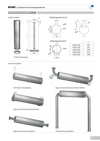 RUND | Cylinderformad designluftridå

 Utförande och dimensioner

Vertikal installation                           (*)         Golvfixeringspunkter utan fot
                                        Ø453
                                                                         203,5                               (* )



                              1
                                                                                                                            185




                                                                                                        75
                                                     15
                                                                                    5xØ8,5




                                                          200 176
                                                                                     Ø453




                                                             376




                                                                                                        30
                                                                                                             53
                                                                                                        Ø4
                              L




                                                                         400


                                                               Golvfixeringspunkt med fot
                                                                                                                             L
                                                                                                    RUND 1000              1025

                                                               60
                                                                                                    RUND 1500              1525
                                                                                     Ø430
                                                               220                                  RUND 2000              2030
                              60




                                                                     5                              RUND 2500              2530
                                        Ø430
                                                            Ø1
                                                          6x                                        RUND 3000              2980
         (*) IN/UT Röranslutning                                         260




Horisontell installation




          Takmontage med gängstång                                       Vägg- eller takmontering med vinklade tubfästen




         Vägg- eller takmontering med vinkelfästen




         Vägg montering med raka tubfästen                               Golvmontering med tubfästen


                                                                                                                                  23
 