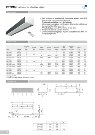 OPTIMA | Luftridåer för offentliga miljöer

 Egenskaper


                                                                             • Stabil konstruktion av galvaniserad plåt. Epoxi-polyester lackerad i vit RAL 9016.
                                                                               Andra färger kan levereras efter överenskommelse.
                                                                             • Tystgående tangentialfläktar med 2-fläkthastigheter.
                                                                             • Mikroperforerat insugningsgaller med filterfunktion. Lätt att rengöra med borste eller
                                                                               dammsugning. Något förfilter behövs inte.
                                                                             • ”P” med vattenburen värme. ”E” med elvärme. ”A” utan värme.
                                                                             • Aerodynamiskt utformade luftriktare i aluminium.
                                                                             • Levereras installationsfärdig (Plug & Play) med bipackad RJ45 kabel. Tillval finns
                                                                               för uppkoppling mot BMS.



 Teknisk data

                                        Värmeeffekt                                                                     Effekt        Märkström
                                            vid         Tryckfall            Effekt          Spänning   Märkström       fläktar          fläktar   Ljudnivå
 Modell                 Luftflöde        80/60ºC         vatten            elvärme(*)         elvärme    elvärme      230V-50Hz       230V-50Hz      (5 m)          Vikt
                          m3/h             kW              Pa                  kW                V           A            W                 A       dB(A)            kg
 OPT 1000 A             850/1350             -              -                   -                 -          -          40/87          0,23/0,42    41/50           17,5
 OPT 1000 P             725/1150             8           5050                   -                 -          -          40/87          0,23/0,42    41/50           20,5
 OPT 1000 E             850/1350             -              -                  4/6            400Vx3      5,8/8,7       40/87          0,23/0,42    41/50           20,5
 OPT 1000 E230          850/1350             -              -                3,8/5,6          230Vx1    16,5/24,5       40/87          0,23/0,42    41/50           20,5

 OPT 1500 A             1250/2050           -              -                   -                -            -           64/117       0,37/0,63     43/52           25,5
 OPT 1500 P             1100/1750          12,6          5360                  -                -            -           64/117       0,37/0,63     43/52           27,5
 OPT 1500 E             1250/2050           -              -                  6/9            400Vx3       8,7/13         64/117       0,37/0,63     43/52           27,5
 OPT 1500 E230-6        1250/2050           -              -                3,8/5,6          230Vx1     16,5/24,5        64/117       0,37/0,63     43/52           27,5
 OPT 1500 E230-9        1250/2050           -              -                  6/9            230Vx1      26/39,1         64/117       0,37/0,63     43/52           27,5

 OPT 2000 A             1700/2700           -              -                    -               -            -           80/174       0,46/0,84     46/55            33
 OPT 2000 P             1450/2300          16,7          5230                   -               -            -           80/174       0,46/0,84     46/55           37,5
 OPT 2000 E             1700/2700           -              -                5,6/11,3         400Vx3      8,1/16,3        80/174       0,46/0,84     46/55            42
 OPT 2000 E230          1700/2700           -              -                5,6/11,3         230Vx1     24,5/49,1        80/174       0,46/0,84     46/55            42
Anslutning vatten 1/2’’
(*) På begäran kan andra elektriska värmebatterier levereras


 Dimensioner
                                                                                       300                                        A
                                                                                                                                                      42,5



                                                                                                                     B                    B
                                                                                                                                                              215
                                                                     215




                                                                                                                                                      130




                                                                      65                                        4/6 x M8
                                                                                                                                                      42,5




                                    L
                                    A
                                                                      40




                        B                     B


                   Control
                                                                      200

                                                                              300
      35




                   35
      78                                4/6 x M8                36
                        58




                                                                      60




                                                                                                  L         A              B
                                                                     OPT 1000                   1050       940              -
                                                                     OPT 1500                   1550      1440              -
                                                                     OPT 2000                   2050      1940             970
  6
 