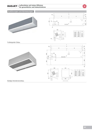 Luftschleier mit hoher Effizienz
DUOJET |          für gewerbliche und Industrietüren

Ausführungen und Abmessungen
                                                                                                                              L
                                                                          40                                                  A                                                       40

                                                                                                       B




                                                                                                                                                                                      34
                                                                                                                                                        B




                                                                                                                                                                                      318
                                                                   480
                                                                         76                  38
                                                                                                                                     Control




                                                                                                  33




                                                                                                                                                                                      128
                                                                                                                 4/




                                                                              51
                                                                                             480
                                                                                                                                                    L        A        B
                                                                                                                                                1000        920       -
                                                                                                                                                1500        1420     710




                                                                                                           450
                                                                                                                                                2000        1920     960
                                                                                                                                                2500        2420     1210

                                                                         90                                 15



Freihängender Einbau
                                                                                                                       L

                                                                   40                                                  A                                                        40

                                                                                                   B                                            B




                                                                                                                                                                                34
                                                                                                                                                                                318
                                                                                   38
                                                       480




                                                                                                                           Control
                                                                                        33
                                                             125




                                                                                                       6/9 x M10

                                                             76




                                                                                                                                                                                558
                                                                                        51
                                                       450




                                                                                                                                                                                20
                                                                                   480                           450

                                                                                                                                                        L        A         B
                                                                                                                                                    1000      920          -
                                                                                                                                                    1500     1420         710
                                                             450




                                                                                                                                          450


                                                                                                                                                    2000     1920         960
                                                                                                                                                    2500     2420      1210
                                                                                                                                  15




                                                               90
                                                                                                                 450

Bündiger Innendeckeneinbau




                                                                                                                                                                                25
 