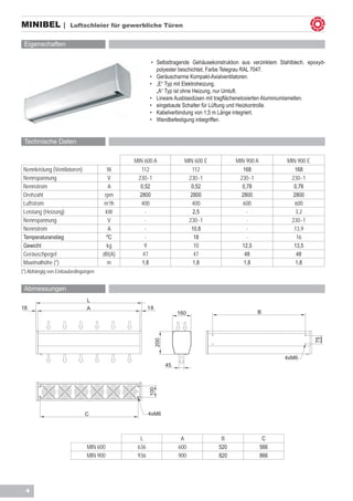 MINIBEL |             Luftschleier für gewerbliche Türen


 Eigenschaften

                                                     •	 Selbsttragende Gehäusekonstruktion aus verzinktem Stahlblech, epoxyd-
                                                        polyester beschichtet, Farbe Telegrau RAL 7047.
                                                    •	 Geräuscharme Kompakt-Axialventilatoren.
                                                    •	 „E“ Typ mit Elektroheizung.
                                                    	 „A“ Typ ist ohne Heizung, nur Umluft.
                                                    •	 Lineare Ausblasdüsen mit tragflächeneloxierten Aluminiumlamellen.
                                                    •	 eingebaute Schalter für Lüftung und Heizkontrolle.
                                                    •	 Kabelverbindung von 1,5 m Länge integriert.
                                                    •	 Wandbefestigung inbegriffen.


 Technische Daten

                                             MIN 600 A                 MIN 600 E         MIN 900 A           MIN 900 E
Nennleistung (Ventilatoren)            W        112                       112               168                 168
Nennspannung                            V     230~1                     230~1             230~1               230~1
Nennstrom                               A      0,52                      0,52              0,78                0,78
Drehzahl                              rpm      2800                      2800              2800                2800
Luftstrom                             m3/h      400                       400               600                 600
Leistung (Heizung)                    kW         -                        2,5                -                  3,2
Nennspannung                            V        -                      230~1                -                230~1
Nennstrom                               A        -                       10,8                -                 13,9
Temperaturanstieg                      ºC        -                         18                -                   16
Gewicht                                kg        9                         10              12,5                13,5
Geräuschpegel                        dB(A)      47                        47                48                  48
Maximalhöhe (*)                        m        1,8                       1,8               1,8                 1,8
(*) Abhängig von Einbaubedingungen


 Abmessungen
                              L
18                            A                     18
                                                                     160                         B
                                                                                                                         75
                                                          200




                                                                                                            4xM6
                                                                45
                                                    100




                              C                     4xM6



                                               L                      A             B                 C
                              MIN 600         636                    600           520               566
                              MIN 900         936                    900           820               866




  4
 