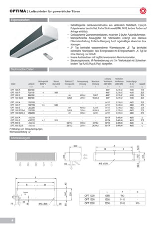 OPTIMA | Luftschleier für gewerbliche Türen

 Eigenschaften
                                                                               •	 Selbsttragende Gehäusekonstruktion aus verzinktem Stahlblech, Epoxyd-
                                                                                   Polyesterweiss beschichtet, Farbe Strukturweiß RAL 9016. Andere Farben auf
                                                                                   Anfrage erhältlich.
                                                                               •	 Geräuscharme Querstromventilatoren, mit einem 2-Stufen Außenläufermotor.
                                                                               • 	 Mikroperforiertes Ansauggitter mit Filterfunktion erübrigt eine intensive
                                                                                   Filterinstandhaltung. Einfache Reinigung durch regelmäßiges abwischen bzw.
                                                                                   absaugen.
                                                                               •	 „P“ Typ beinhaltet wassererwärmte Wärmetauscher. „E“ Typ beinhaltet
                                                                                   elektrische Heizregister, zwei Energiestufen mit Energieschaltern. „A“ Typ ist
                                                                                   ohne Heizung, nur Umluft.
                                                                               •	 lineare Ausblasdüsen mit tragflächeneloxierten Aluminiumlamellen.
                                                                               •	 Steuerungskonsole, IR-Fernbedienung und 7m Telefonkabel mit Schnellver-
                                                                                   bindern Typ RJ45 (Plug & Play) inbegriffen.

 Technische Daten


                                                                                                                               Leistung      Nennstrom
                                        Heizkapazität     Wasser        Elektrisch (*)         Nennspannung   Nennstrom       Ventilatoren   Ventilatoren        Geräuschpegel
 Model                  Luftstrom         80/60°C       druckabfall     Heizkapazität            (Heizung)    (Heizung)       230V-50Hz      230V-50Hz               (5 m)           Gewicht
                          m3/h               kW             Pa               kW                      V             A              W               A                  dB(A)             kg
 OPT 1000 A             850/1350              -              -                -                      -             -            40/87         0,23/0,42              41/50            17,5
 OPT 1000 P             725/1150              8            5050               -                      -             -            40/87         0,23/0,42              41/50            20,5
 OPT 1000 E             850/1350              -              -               4/6                  400Vx3        5,8/8,7         40/87         0,23/0,42              41/50            20,5
 OPT 1000 E230          850/1350              -              -             3,8/5,6                230Vx1       16,5/24,5        40/87         0,23/0,42              41/50            20,5

 OPT 1500 A         1250/2050                -              -                    -                  -              -            64/117           0,37/0,63           43/52            25,5
 OPT 1500 P         1100/1750               12,6          5360                   -                  -              -            64/117           0,37/0,63           43/52            27,5
 OPT 1500 E         1250/2050                -              -                   6/9              400Vx3         8,7/13          64/117           0,37/0,63           43/52            27,5
 OPT 1500 E230-6    1250/2050                -              -                 3,8/5,6            230Vx1       16,5/24,5         64/117           0,37/0,63           43/52            27,5
 OPT 1500 E230-9    1250/2050                -              -                   6/9              230Vx1        26/39,1          64/117           0,37/0,63           43/52            27,5

 OPT 2000 A         1700/2700                -              -                     -                 -              -            80/174           0,46/0,84           46/55             33
 OPT 2000 P         1450/2300               16,7          5230                    -                 -              -            80/174           0,46/0,84           46/55            37,5
 OPT 2000 E         1700/2700                -              -                 5,6/11,3           400Vx3        8,1/16,3         80/174           0,46/0,84           46/55             42
 OPT 2000 E230      1700/2700                -              -                 5,6/11,3           230Vx1       24,5/49,1         80/174           0,46/0,84           46/55             42
(*) Abhängig von Einbaubedingungen.
Warmwasserleitung 1/2”

 Abmessungen

                                                                                         300                                                 A
                                                                                                                                                                              42,5




                                                                                                                               B                             B
                                                                                                                                                                                        215
                                                                      215




                                                                                                                                                                             130




                                                                       65                                                 4/6 x M8
                                                                                                                                                                              42,5




                                    L
                                    A
                                                                        40




                   B                            B


              Control                                                                                                            L                      A                     B
                                                                        200

                                                                                  300




                                                                                                       OPT 1000                1050                    940                    -
  35




                                                                                                       OPT 1500                1550                   1440                    -
             35
                                                                                                       OPT 2000                2050                   1940                   970
                   58




78                                      4/6 x M8                 36
                                                                        60




  6
 