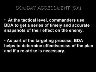 Luftwaffe Targeting | PPS