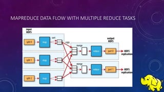 MAPREDUCE DATA FLOW WITH MULTIPLE REDUCE TASKS
 