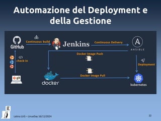 Dalle VM ai container e poi dritti fino a Kubernetes | PDF