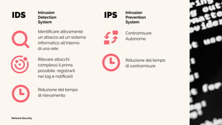 SNORT: A Network Intrusion Prevention System | PDF
