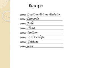 Nome: Isnailson Feitosa Pinheiro
Nome : Leonardo
Nome: Jade
Nome: Ilana
Nome: Janilson
Nome: Luís Felipe
Nome: Geisiane
Nome: Jean
Equipe
 