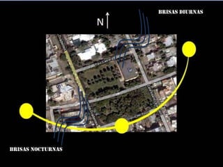 Al Oeste: Ave. TiradentesPerfilesCalle Paul CabreraPurple Tangerine