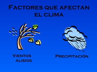 Factores que afectan el clima Vientos alisios Precipitación  