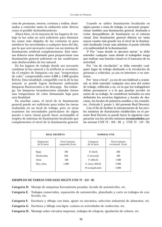 LUGARES   DE   TRABAJO


ción de persianas, estores, cortinas y toldos, desti-              Cuando se utilice iluminación localizada en
nados a controlar tanto la radiación solar directa              algún puesto o zona de trabajo, es necesario propor-
como el posible deslumbramiento.                                cionar también una iluminación general, destinada a
   Ahora bien, en la mayoría de los lugares de tra-             evitar desequilibrios de luminancia en el entorno
bajo la luz solar no será suficiente para iluminar              visual. Esta iluminación general debería ser tanto
las zonas más alejadas de las ventanas ni para                  mayor cuanto más grande sea el nivel de la ilumina-
satisfacer las necesidades a cualquier hora del día,            ción localizada (véase más adelante el punto referido
por lo que será necesario contar con un sistema de              a la uniformidad de la iluminación).
iluminación artificial complementario. Este siste-                 3º Por “zona donde se ejecuten tareas” se debe
ma debería estar diseñado para proporcionar una                 entender cualquier zona donde el trabajador tenga
iluminación general suficiente en las condiciones               que realizar una función visual en el trascurso de su
más desfavorables de luz natural.                               actividad.
   En los lugares de trabajo donde sea necesario                   Por “vía de circulación” se debe entender cual-
combinar la luz natural y la artificial se recomien-            quier lugar de trabajo destinado a la circulación de
da el empleo de lámparas con una “temperatura                   personas o vehículos, ya sea en interiores o en exte-
de color” comprendida entre 4.000 y 5.000 grados                riores.
Kelvin. Esta tonalidad, compatible con la de la luz                Por “área o local”, ya sea de uso habitual u ocasio-
natural, se puede lograr fácilmente utilizando                  nal, se debe entender cualquier otra área del centro
lámparas fluorescentes o de descarga. Sin embar-                de trabajo, edificada o no, en la que los trabajadores
go, las lámparas incandescentes estándar tienen                 deban permanecer o a la que puedan acceder en
una temperatura de color demasiado baja para                    razón de su trabajo. Se consideran incluidos en esta
esta finalidad.                                                 definición los servicios higiénicos y locales de des-
   En muchos casos, el nivel de la iluminación                  canso, los locales de primeros auxilios y los comedo-
general puede ser suficiente para todas las tareas              res (Artículo 2, punto 1, del presente Real Decreto).
realizadas en un local de trabajo, pero en otras                   Con el fin de facilitar la interpretación de los nive-
ocasiones las necesidades particulares de algún                 les mínimos de iluminación establecidos en el pre-
puesto o tarea visual puede hacer aconsejable el                sente Real Decreto se puede hacer la siguiente com-
empleo de sistemas de iluminación localizada que                paración con los niveles mínimos recomendados por
complementen el nivel de la iluminación general.                las normas UNE 72 - 163 - 84 y UNE 72 - 112 - 85:



                            REAL DECRETO                                      NORMAS UNE


                    Exigencias        Nivel mínimo                  Categoría          Nivel mínimo
                    de la tarea      requerido (Lux)                de la tarea       recomend. (Lux)


                   Bajas                 100                         D (fácil)              200
                   Moderadas             200                        E (normal)              500
                   Altas                  500                       F (difícil)            1.000
                   Muy altas             1.000                    G (muy difícil)          2.000
                                                                 H (complicada)            5.000




EJEMPLOS DE TAREAS VISUALES SEGÚN UNE 72 - 112 - 85

Categoría D. Manejo de máquinas herramienta pesadas, lavado de automóviles, etc.
Categoría E. Trabajos comerciales, reparación de automóviles, planchado y corte en trabajos de con-
             fección, etc.
Categoría F.   Escritura y dibujo con tinta, ajuste en mecánica, selección industrial de alimentos, etc.
Categoría G. Escritura y dibujo con lápiz, costura en actividades de confección, etc.
Categoría H. Montaje sobre circuitos impresos, trabajos de relojería, igualación de colores, etc.

                                                           36
 
