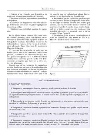 LUGARES   DE   TRABAJO


   - Equipar a los vehículos con dispositivos de             de impedir que los trabajadores salgan directa-
seguridad (dispositivos sensibles al contacto).              mente a la vía de circulación de vehículos.
   - Mantener suficiente espacio entre vehículos y              6º Para evitar que un trabajador quede atrapa-
trabajadores.                                                do entre el suelo inferior y las paredes de un mue-
   - Cuidar que los dispositivos colocados a lo lar-         lle de carga, se deberá habilitar una salida (por
go de la vía de circulación no generen peligros de           ejemplo, una escalera entre el nivel inferior y el
tropiezos y caídas.                                          superior). Cuando el muelle tenga mucha longi-
   - Establecer una velocidad máxima de seguri-              tud, se le deberá dotar con dos escaleras. Una
dad.                                                         solución alternativa es construir uno o varios
                                                             refugios (Véase Figura 1).
   En las salidas a otros recintos tales como puer-             7º Se señalizarán de acuerdo con el apartado 3
tas, túneles, puentes y otras vías cerradas, la cir-         Vías de circulación, del Anexo III del R.D.
culación de vehículos debe separarse de la de los            485/1997 de 14 de abril. Señalización.
trabajadores mediante barandillas o barreras. Se
indicará el uso correcto de la vía con la señaliza-
ción adecuada. Tales vías han de mantenerse
libres de obstáculos.
   5º Las vías de circulación de vehículos no
deben pasar cerca de elementos tales como
pilares, estanterías de almacenamiento, etc.
que puedan desplomarse si el vehículo choca
contra ellos, a menos que el objeto esté debi-
damente protegido por barreras u otra pro-
tección adecuada.
   Cuando una vía de circulación de trabajadores
cerrada, finalice en una puerta de salida al exterior
que cruce con una vía de circulación de vehículos,
se deberían colocar barandillas o barreras a una dis-
tancia mínima de un metro de la salida, con el fin           Figura 1



                                         ANEXO I-A continuación

  6. PUERTAS Y PORTONES

    1º Las puertas transparentes deberán tener una señalización a la altura de la vista.

     2º Las superficies transparentes o translúcidas de las puertas y portones que no sean de material
  de seguridad deberán protegerse contra la rotura cuando ésta pueda suponer un peligro para los
  trabajadores.

    3º Las puertas y portones de vaivén deberán ser transparentes o tener partes transparentes que
  permitan la visibilidad de la zona a la que se accede.

    4º Las puertas correderas deberán ir provistas de un sistema de seguridad que les impida salirse
  de los carriles y caer.

    5º Las puertas y portones que se abran hacia arriba estarán dotados de un sistema de seguridad
  que impida su caída.

    6º Las puertas y portones mecánicos deberán funcionar sin riesgo para los trabajadores. Tendrán
  dispositivos de parada de emergencia de fácil identificación y acceso, y podrán abrirse de forma
  manual, salvo si se abren automáticamente en caso de avería del sistema de emergencia.



                                                        19
 