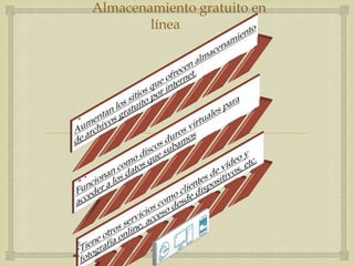 Almacenamiento gratuito en
        línea




          
 