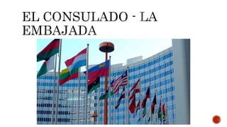 Lugares de la ciudad 2