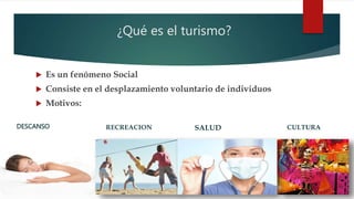 ¿Qué es el turismo?
 Es un fenómeno Social
 Consiste en el desplazamiento voluntario de individuos
 Motivos:
DESCANSO RECREACION SALUD CULTURA
 