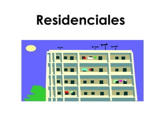 Lugares donde vivimos