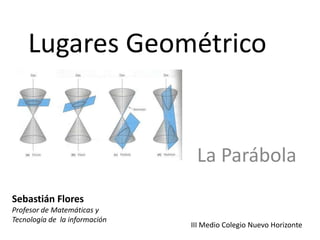 Lugares Geométrico  La Parábola  Sebastián Flores Profesor de Matemáticas y Tecnología de  la información III Medio Colegio Nuevo Horizonte 
