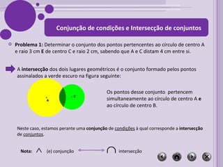 Problema 1:  Determinar o conjunto dos pontos pertencentes ao círculo de centro A e raio 3 cm  E  de centro C e raio 2 cm, sabendo que A e C distam 4 cm entre si. A  intersecção  dos dois lugares geométricos é o conjunto formado pelos pontos assinalados a verde escuro na figura seguinte: Neste caso, estamos perante uma  conjunção  de  condições  à qual corresponde a  intersecção  de  conjuntos . Os pontos desse conjunto  pertencem simultaneamente ao círculo de centro A  e  ao círculo de centro B. Nota:  (e) conjunção   intersecção  