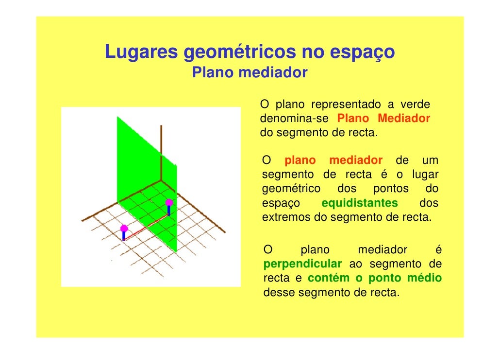 Lugares geométricos 8ºano esaic Lugares geométricos 8ºano esaic