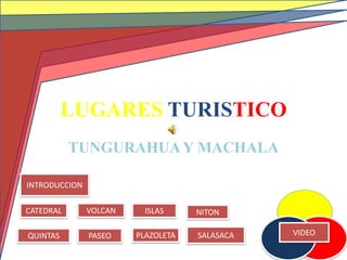 LUGARES TURISTICO
           TUNGURAHUA Y MACHALA

INTRODUCCION

CATEDRAL       VOLCAN     ISLAS     NITON

QUINTAS        PASEO    PLAZOLETA   SALASACA   VIDEO
 