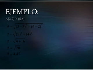 EJEMPLO:
A(3,2) Y (5,6)

d      (5 3) 2 (6 2) 2
              2          2
d      ( 2)       ( 4)
d      4 16
d      20
d    4.47
 
