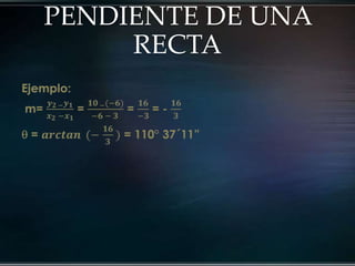 PENDIENTE DE UNA
     RECTA
 