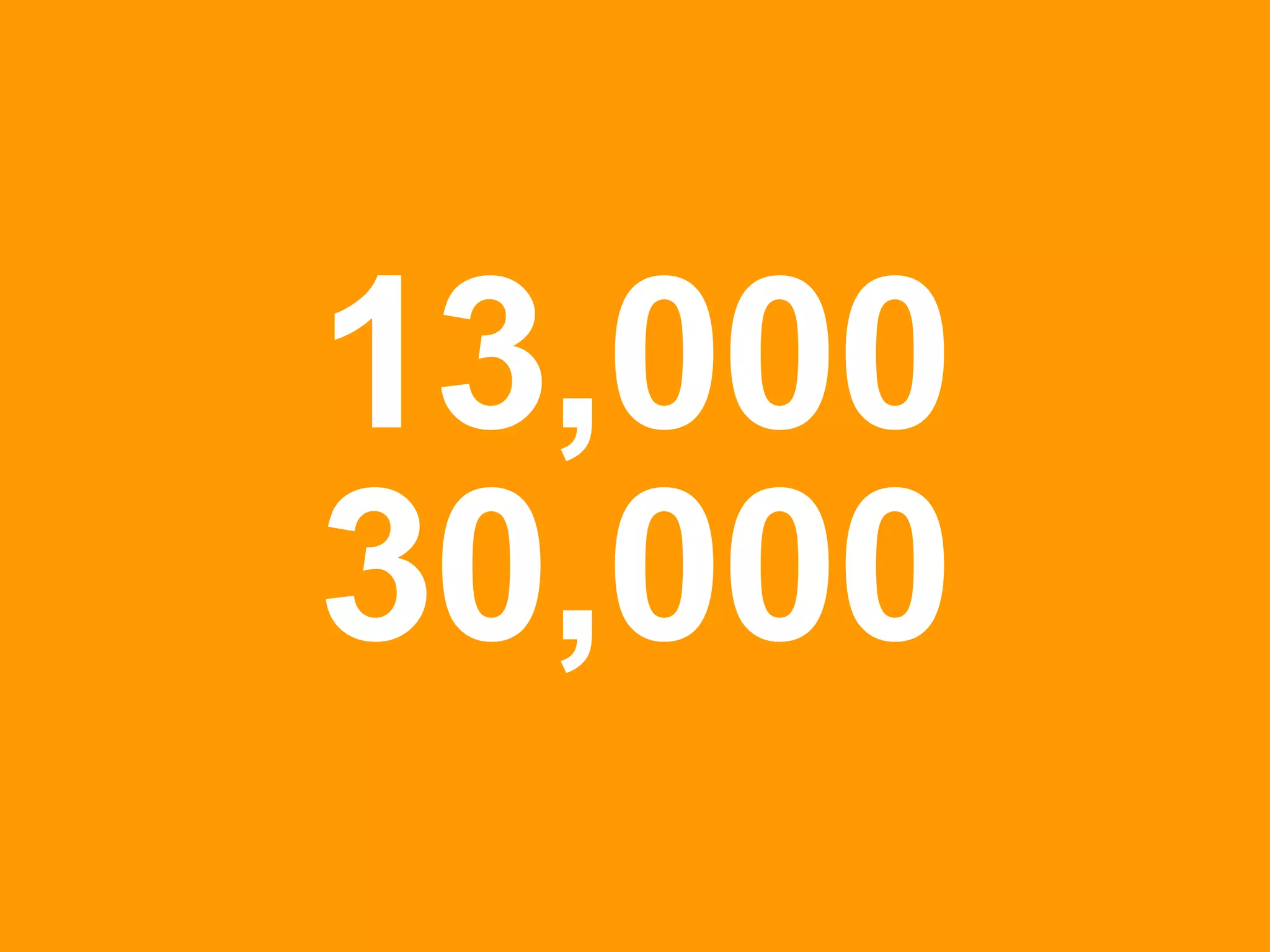 13,000 30,000 
