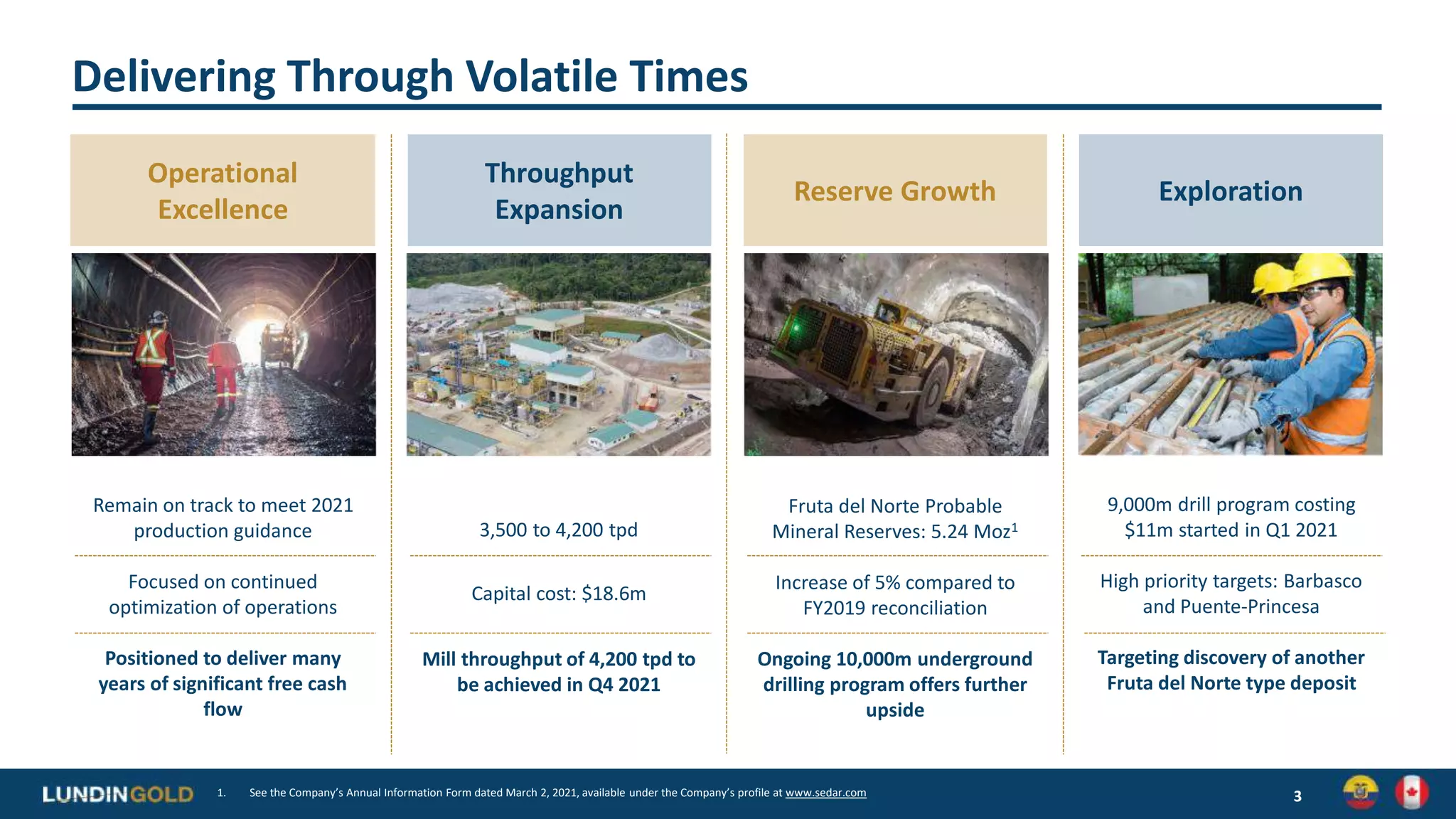 Delivering Through Volatile Times
3
Operational
Excellence
Reserve Growth
Throughput
Expansion
Exploration
3,500 to 4,200 tpd
Capital cost: $18.6m
Mill throughput of 4,200 tpd to
be achieved in Q4 2021
Fruta del Norte Probable
Mineral Reserves: 5.24 Moz1
Increase of 5% compared to
FY2019 reconciliation
Ongoing 10,000m underground
drilling program offers further
upside
9,000m drill program costing
$11m started in Q1 2021
High priority targets: Barbasco
and Puente-Princesa
Targeting discovery of another
Fruta del Norte type deposit
Remain on track to meet 2021
production guidance
Focused on continued
optimization of operations
Positioned to deliver many
years of significant free cash
flow
1. See the Company’s Annual Information Form dated March 2, 2021, available under the Company’s profile at www.sedar.com
 