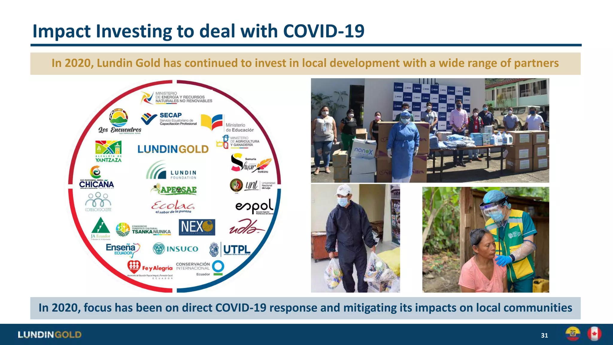 Impact Investing to deal with COVID-19
In 2020, Lundin Gold has continued to invest in local development with a wide range of partners
In 2020, focus has been on direct COVID-19 response and mitigating its impacts on local communities
31
 