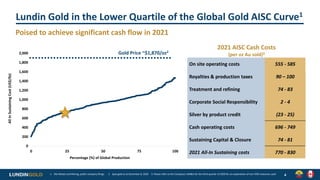 Lug December 2020 Corp Ppt Final Orig