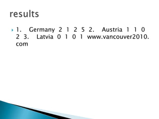 Luge athletes need to be able to have lots of upper body strengthsit-ups, push-ups, pull-ups, 30 meter sprints, 300 meter sprints are some of the things they do to trainSkills