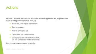 Actions
Facilite l’automatisation d’un workflow de développement en proposant des
outils d’intégration continue (CI/CD).
 Build, test, and deploy applications
 Tous les langages
 Tous les principaux OS
 Facturation à la consommation
 Configuration à l’aide de fichiers YAML
(un peu complexe à mettre en œuvre)
Fonctionnalité encore non explorée…
27LUGE 2019.3 - Gestion de projet avec GitHub
 