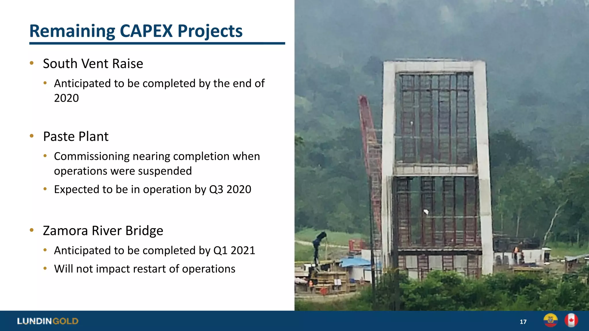 Remaining CAPEX Projects
• South Vent Raise
• Anticipated to be completed by the end of
2020
• Paste Plant
• Commissioning nearing completion when
operations were suspended
• Expected to be in operation by Q3 2020
• Zamora River Bridge
• Anticipated to be completed by Q1 2021
• Will not impact restart of operations
17
 