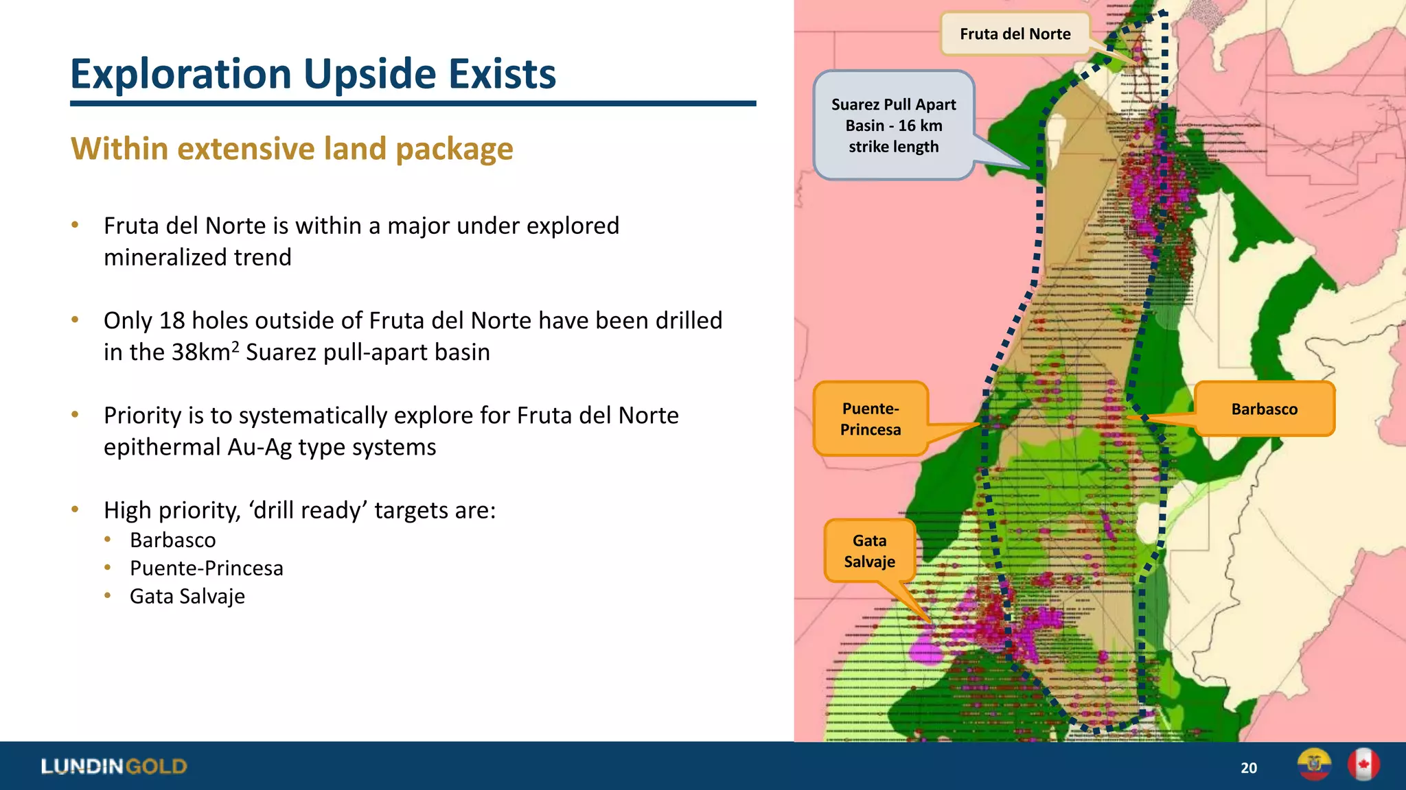 Exploration Upside Exists
Within extensive land package
• Fruta del Norte is within a major under explored
mineralized trend
• Only 18 holes outside of Fruta del Norte have been drilled
in the 38km2 Suarez pull-apart basin
• Priority is to systematically explore for Fruta del Norte
epithermal Au-Ag type systems
• High priority, ‘drill ready’ targets are:
• Barbasco
• Puente-Princesa
• Gata Salvaje
20
Puente-
Princesa
Barbasco
Gata
Salvaje
Fruta del Norte
Suarez Pull Apart
Basin - 16 km
strike length
 