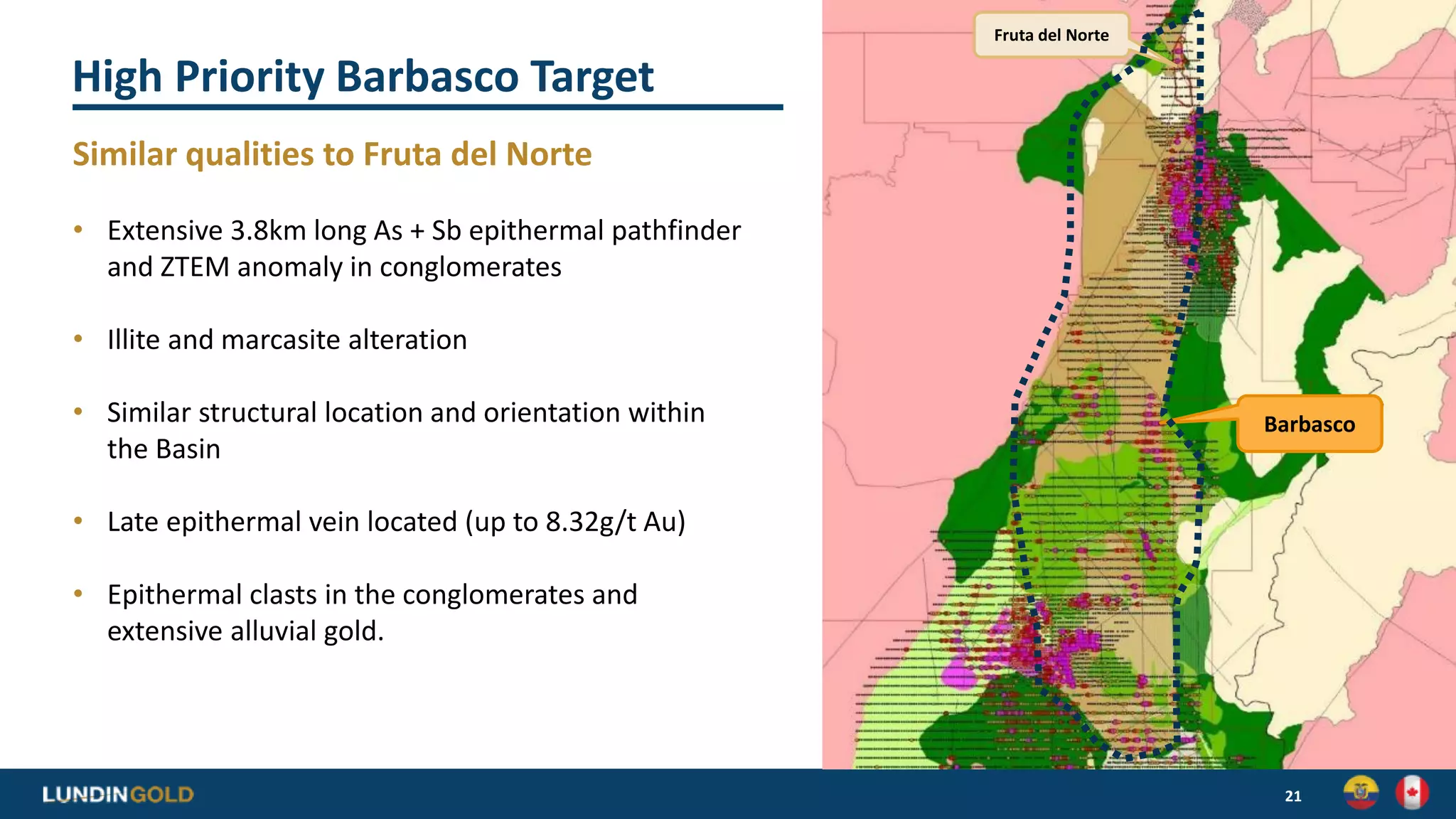 High Priority Barbasco Target
Similar qualities to Fruta del Norte
• Extensive 3.8km long As + Sb epithermal pathfinder
and ZTEM anomaly in conglomerates
• Illite and marcasite alteration
• Similar structural location and orientation within
the Basin
• Late epithermal vein located (up to 8.32g/t Au)
• Epithermal clasts in the conglomerates and
extensive alluvial gold.
21
Barbasco
Fruta del Norte
 