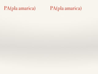 PA(pla amarica)PA(pla amarica)
 